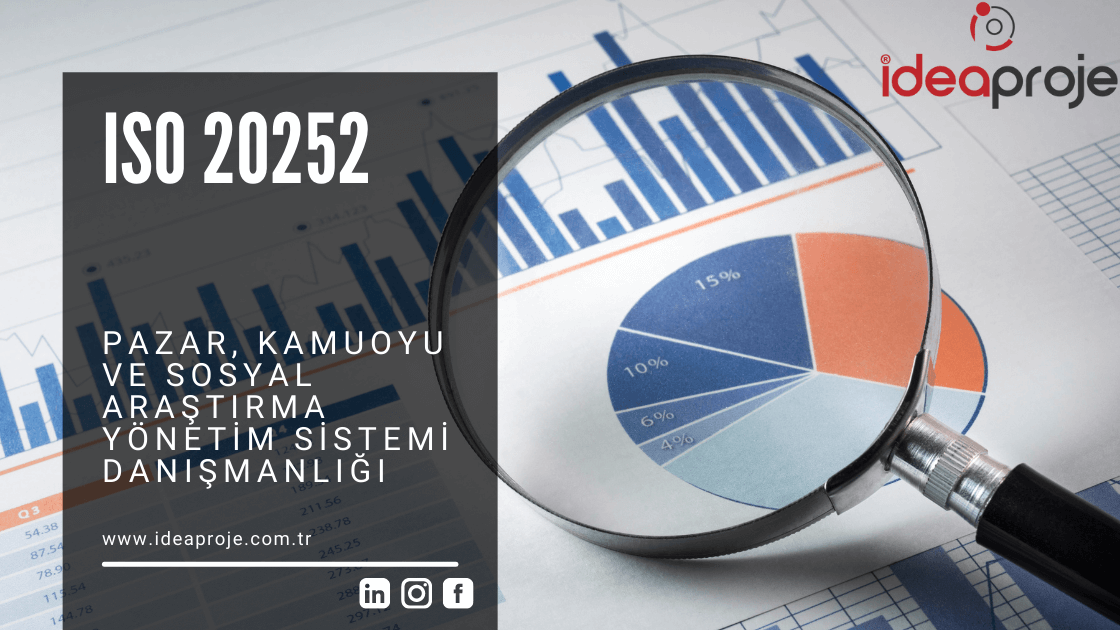 ISO 20252